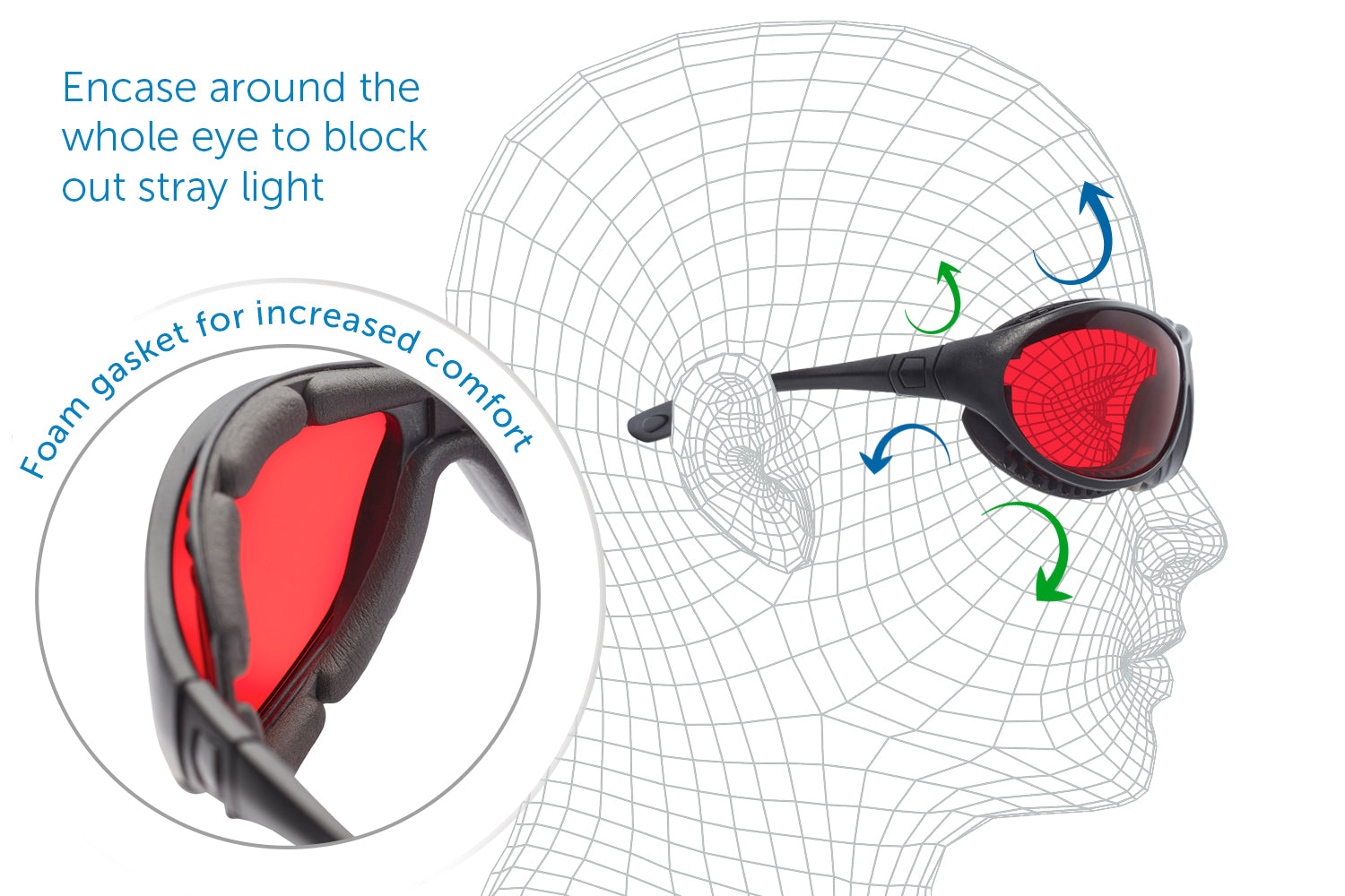 Red Full Frame Sleep Savior Blue Light Glasses Unisex SafetyBlue™